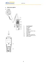 Предварительный просмотр 5 страницы PCE Instruments PCE-VA 10 Manual