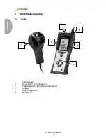 Preview for 6 page of PCE Instruments PCE-VA 11 User Manual