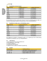 Предварительный просмотр 8 страницы PCE Instruments PCE-VDL 16l User Manual