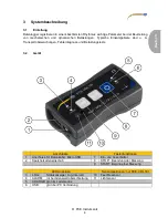 Предварительный просмотр 9 страницы PCE Instruments PCE-VDL 16l User Manual