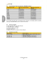 Предварительный просмотр 36 страницы PCE Instruments PCE-VDL 16l User Manual