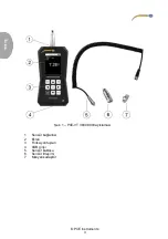 Предварительный просмотр 9 страницы PCE Instruments PCE-VT 3800 User Manual