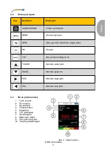 Предварительный просмотр 10 страницы PCE Instruments PCE-VT 3800 User Manual