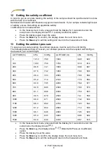 Предварительный просмотр 10 страницы PCE Instruments PCE-WO2 10 User Manual