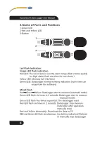 Preview for 6 page of PCE Instruments PSE-SDL 1 Manual