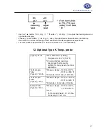 Preview for 17 page of PCE Instruments T 390 Manual