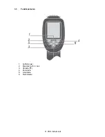 Preview for 7 page of PCE Instruments TC 28 User Manual