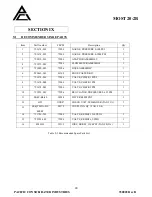 Preview for 28 page of PCI 793080-002 Manual