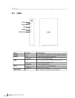 Preview for 10 page of PCI BLR-04UR User Manual