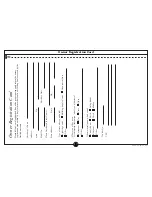 Preview for 19 page of PCI Ceiling Fan Instruction Manual