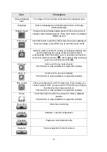 Preview for 21 page of PCI CS-TX04F User Manual