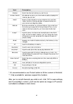 Preview for 25 page of PCI CS-TX04F User Manual