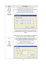 Preview for 28 page of PCI CS-TX04F User Manual