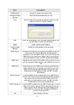 Preview for 36 page of PCI CS-TX04F User Manual