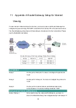 Preview for 71 page of PCI CS-TX04F User Manual