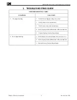 Preview for 7 page of PCI DPT-4001 Operation & Maintenance Manual