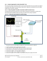 Предварительный просмотр 15 страницы PCI Express GRL-PCIE-TX Quick Start User Manual