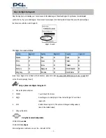 Preview for 3 page of PCI Fonemosa 4204A User Manual