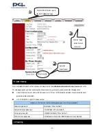 Preview for 15 page of PCI Fonemosa 4204A User Manual