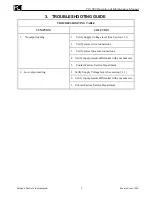 Preview for 6 page of PCI FT-1003 Operation & Maintenance Manual