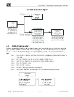 Предварительный просмотр 14 страницы PCI MicroTrans EQ Operation & Maintenance Manual