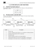 Предварительный просмотр 18 страницы PCI MicroTrans EQ Operation & Maintenance Manual