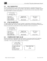 Предварительный просмотр 33 страницы PCI MicroTrans EQ Operation & Maintenance Manual