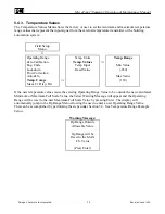 Preview for 23 page of PCI MicroTrans II Operation & Maintenance Manual