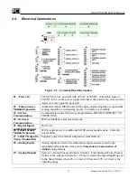 Preview for 5 page of PCI MTSE Installation, Operation & Maintenance Manual