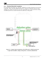 Preview for 6 page of PCI MTSE Installation, Operation & Maintenance Manual