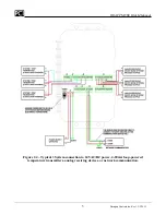 Preview for 7 page of PCI MTSE Installation, Operation & Maintenance Manual