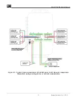 Preview for 8 page of PCI MTSE Installation, Operation & Maintenance Manual