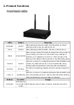 Preview for 9 page of PCI MZK-W300NH User Manual