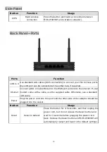 Preview for 10 page of PCI MZK-W300NH User Manual