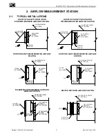 Preview for 7 page of PCI OAFE-1550 Operation & Maintenance Manual