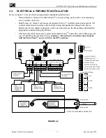 Preview for 11 page of PCI OAFE-1550 Operation & Maintenance Manual