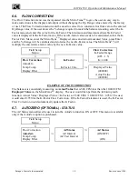 Preview for 19 page of PCI OAFE-1550 Operation & Maintenance Manual