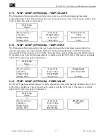 Preview for 21 page of PCI OAFE-1550 Operation & Maintenance Manual