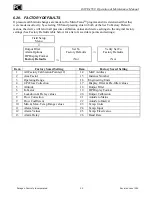 Preview for 24 page of PCI OAFE-1550 Operation & Maintenance Manual