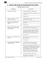 Preview for 32 page of PCI OAFE-1550 Operation & Maintenance Manual