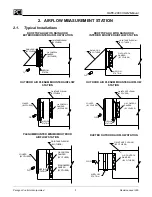 Preview for 5 page of PCI OAFE-2000 Installation, Operation & Maintenance Manual