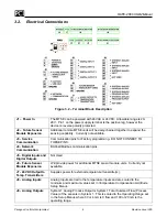 Preview for 8 page of PCI OAFE-2000 Installation, Operation & Maintenance Manual