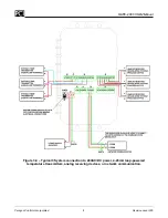 Preview for 10 page of PCI OAFE-2000 Installation, Operation & Maintenance Manual