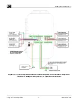 Preview for 11 page of PCI OAFE-2000 Installation, Operation & Maintenance Manual