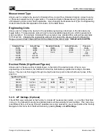 Preview for 28 page of PCI OAFE-2000 Installation, Operation & Maintenance Manual