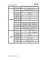 Предварительный просмотр 4 страницы PCI PCI-NVR2108-S/Switch Technical Manual