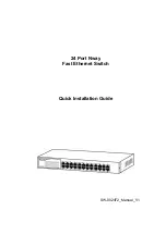 Preview for 2 page of PCI SW-0024f2 User Manual