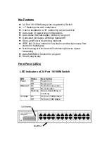 Preview for 5 page of PCI SW-0024f2 User Manual