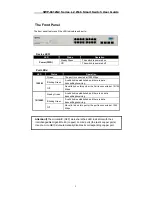 Preview for 5 page of PCI SWP-0412G2 Series User Manual