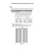 Preview for 15 page of PCI SWP-0412G2 Series User Manual